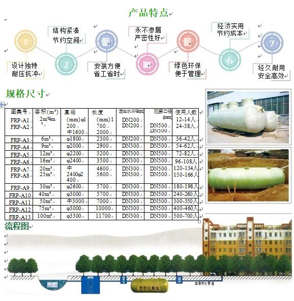营口玻璃钢化粪池